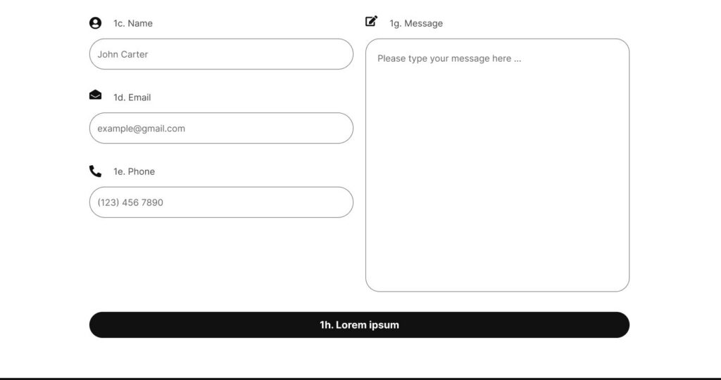 Contact form with fields for Name, Email, Phone, and Message, plus a button labeled “1h. Lorem ipsum”